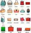 What Kind Of Bag Is More Preferred By Women?