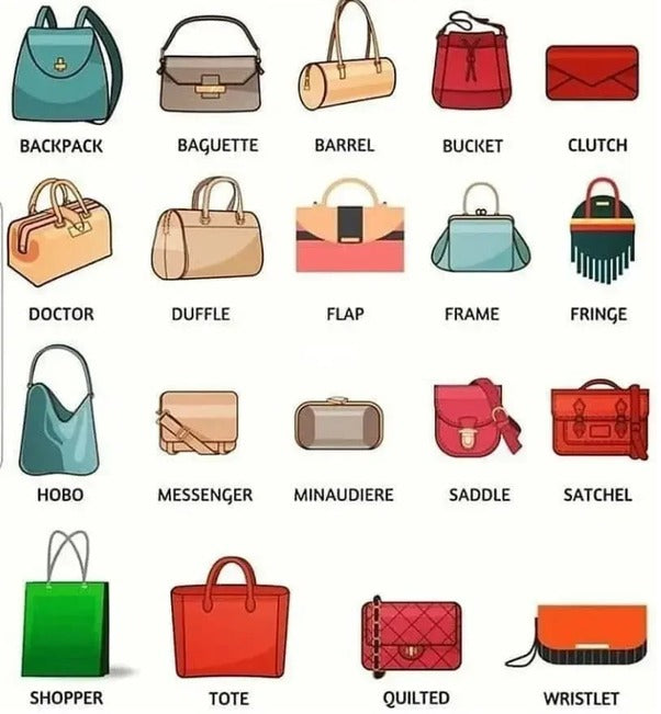 What Kind Of Bag Is More Preferred By Women?